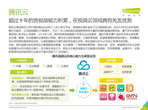 199it 互聯(lián)網(wǎng)數(shù)據(jù)資訊與網(wǎng)絡技術服務領航者