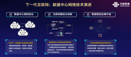唐雄燕提出6G網(wǎng)絡(luò)架構(gòu)設(shè)計(jì)“三個(gè)面向” 賦能網(wǎng)絡(luò)技術(shù)服務(wù)新時(shí)代